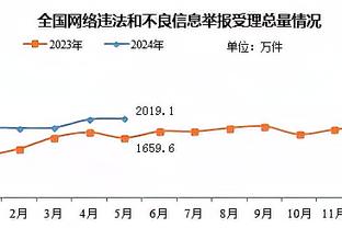 必威等级截图4